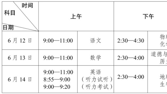 韩国队亚洲杯26人名单及号码公布：孙兴慜7号，李刚仁18号